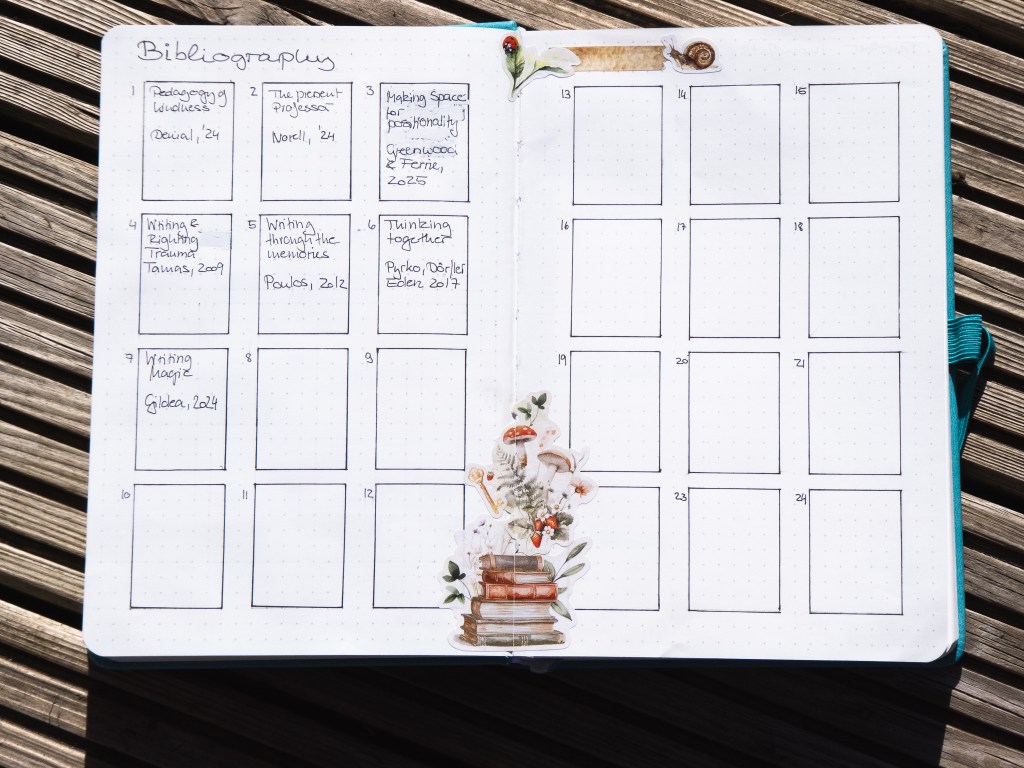 journal double page with 24 rectangles some of which already contain title author year there are some decorative stickers on this pager